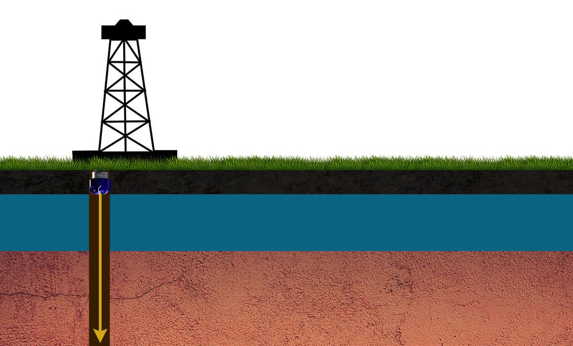 What is Well Stimulation and the Typical Methods?